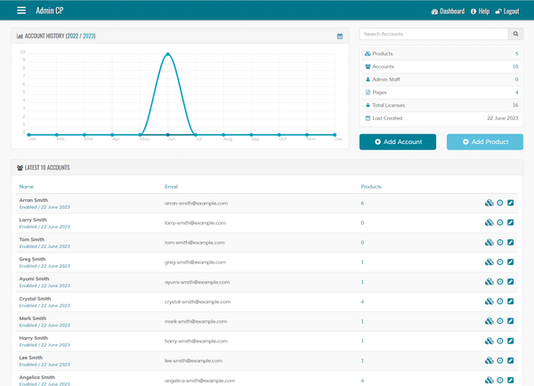 Free Source Guardian Licence Generator. Secure PHP Code.